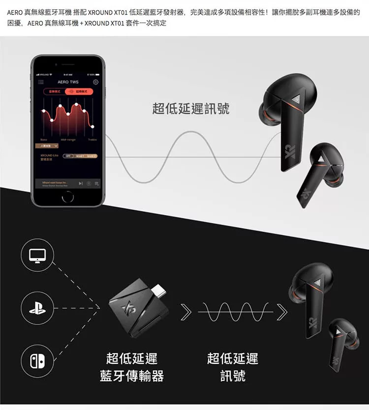 XROUND AERO - 詳情15