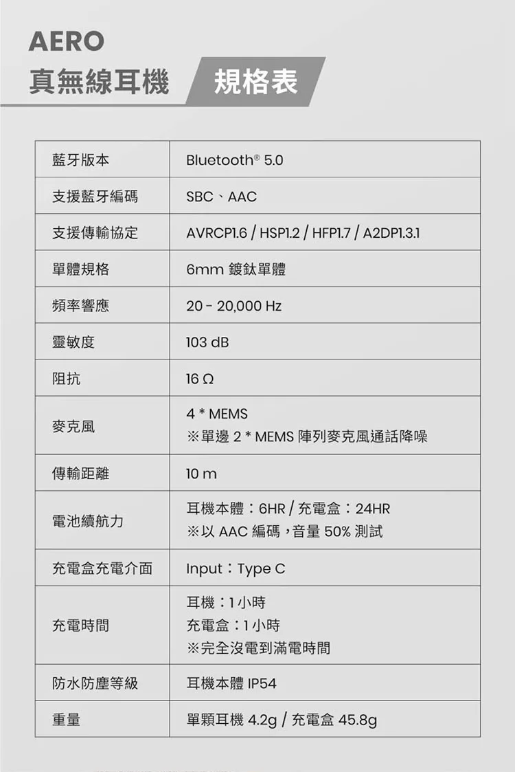 XROUND AERO - 詳情16