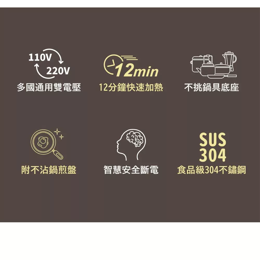 JWAY JY-TR101-W - 詳情18