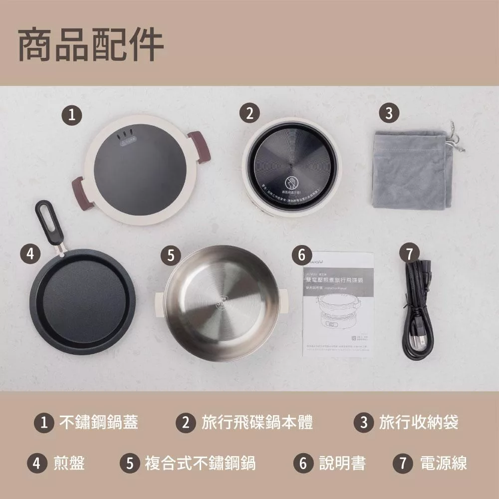 JWAY JY-TR101-W - 詳情19