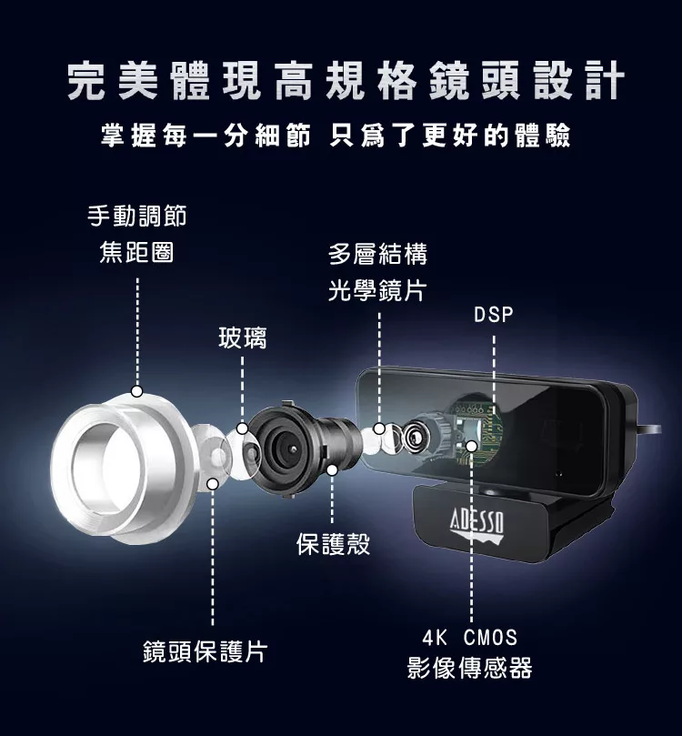 ADESSO艾迪索 6S - 詳情11