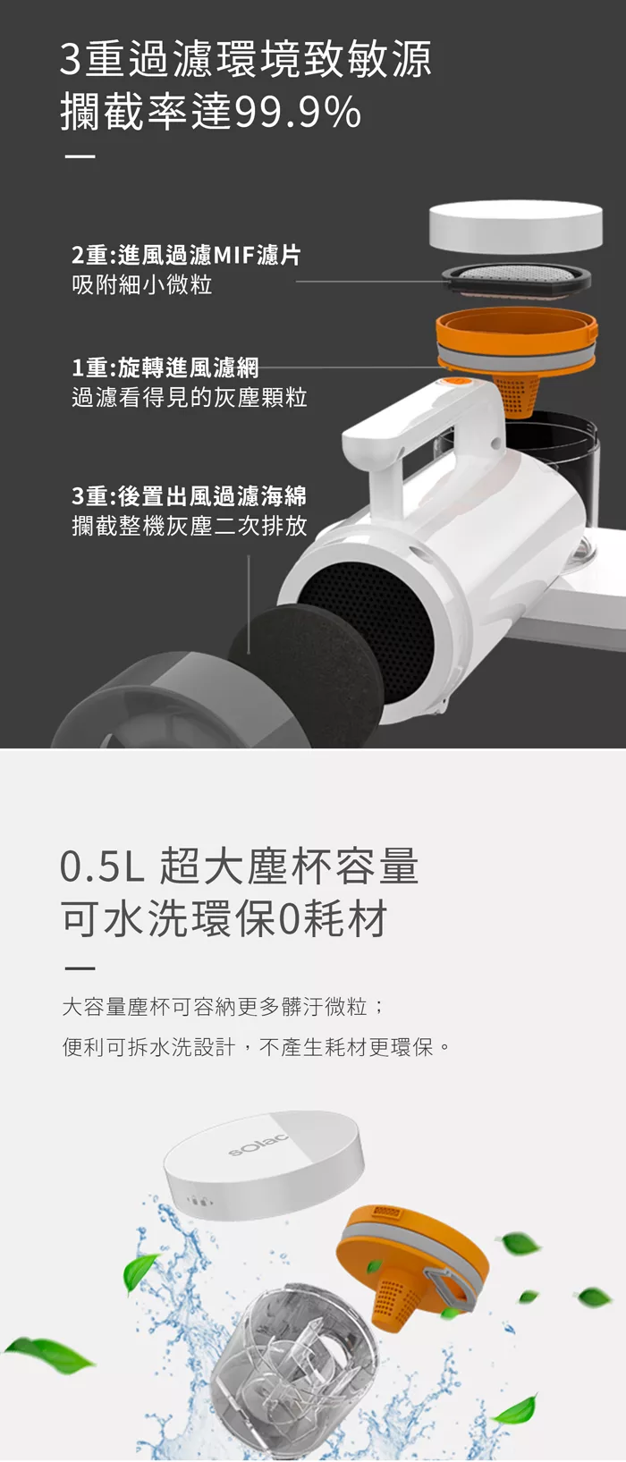 Solac SKC-203W - 詳情7