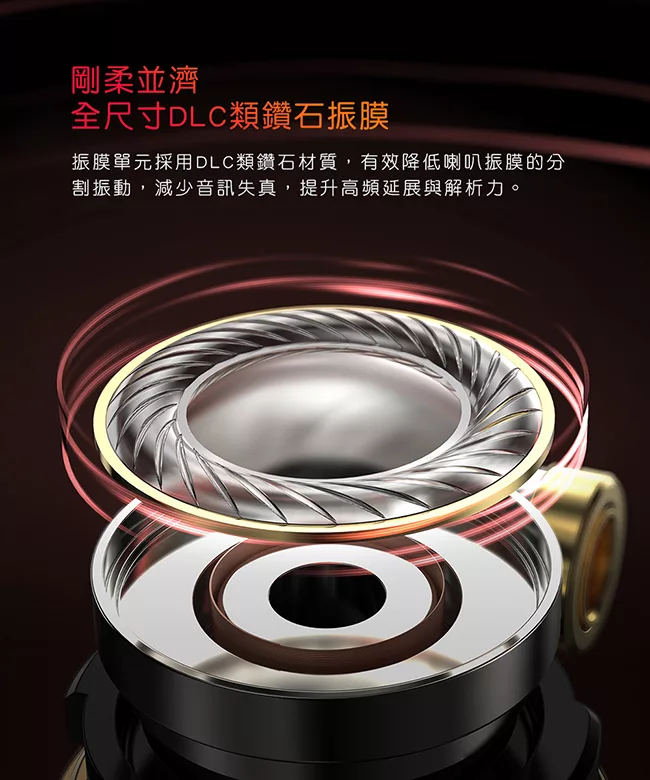 FiiO FD3 Pro - 詳情8