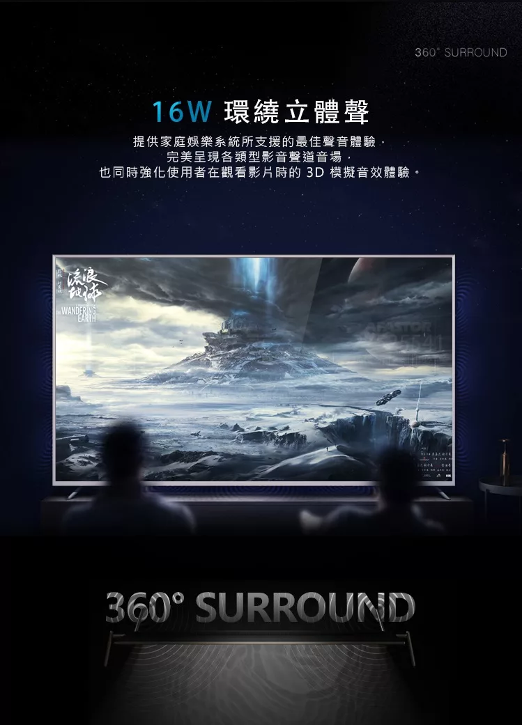 Haier海爾 H43K8FG - 詳情23