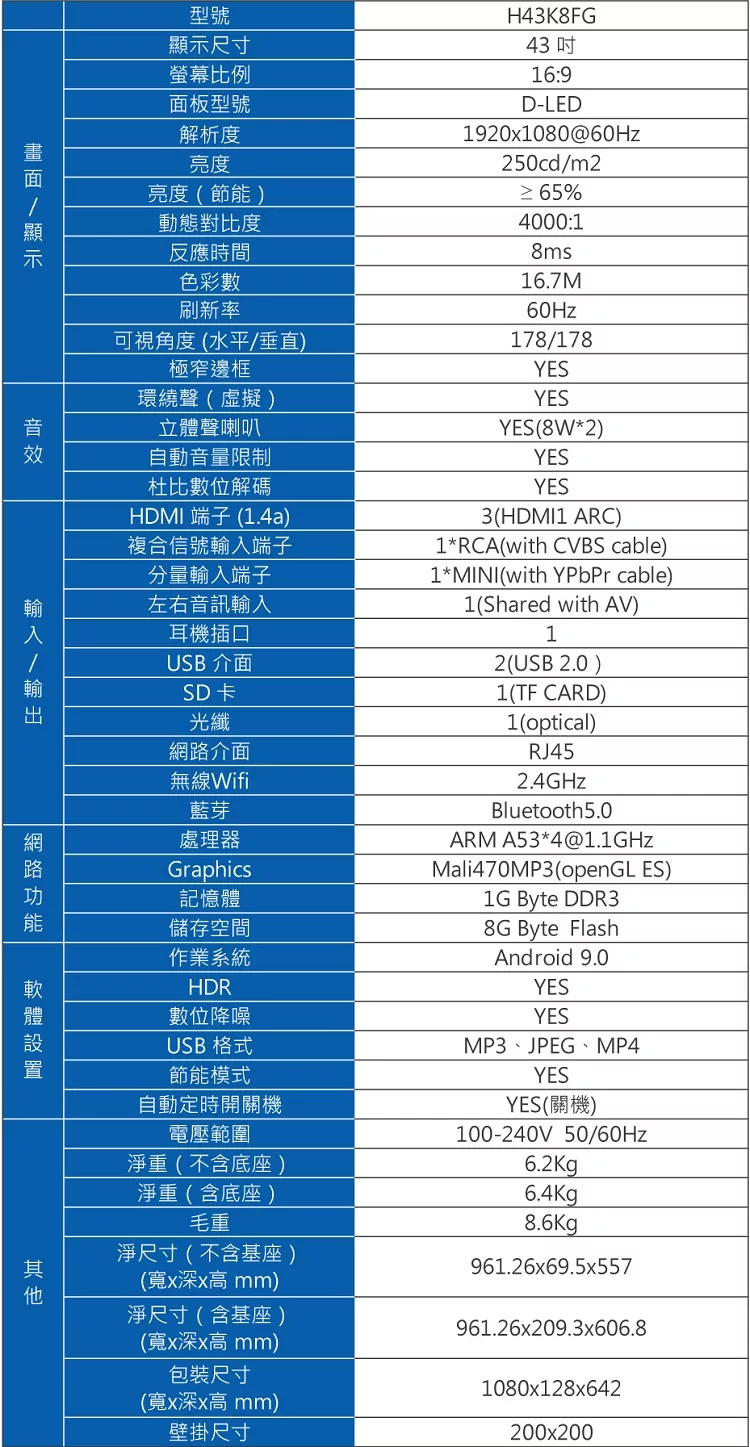 Haier海爾 H43K8FG - 詳情26
