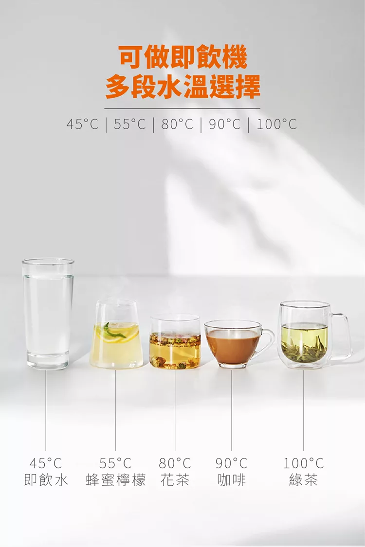 Joyoung九陽 DJ12M-K9S - 詳情16