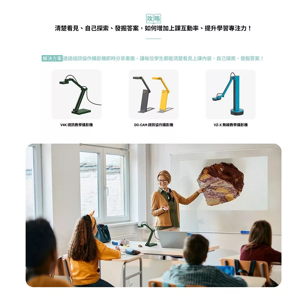 IPEVO愛比 V4K - 詳情7