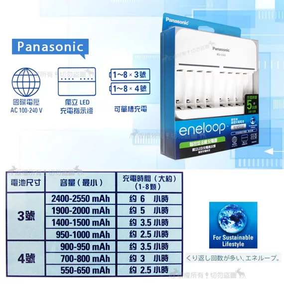 博客來 Panasonic Eneloop 智控型8槽鎳氫急速充電器bq Cc63