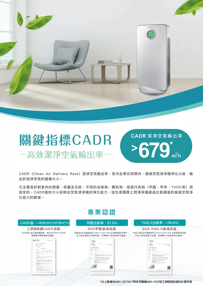 SANLUX台灣三洋 ABC-R16ACT - 詳情6