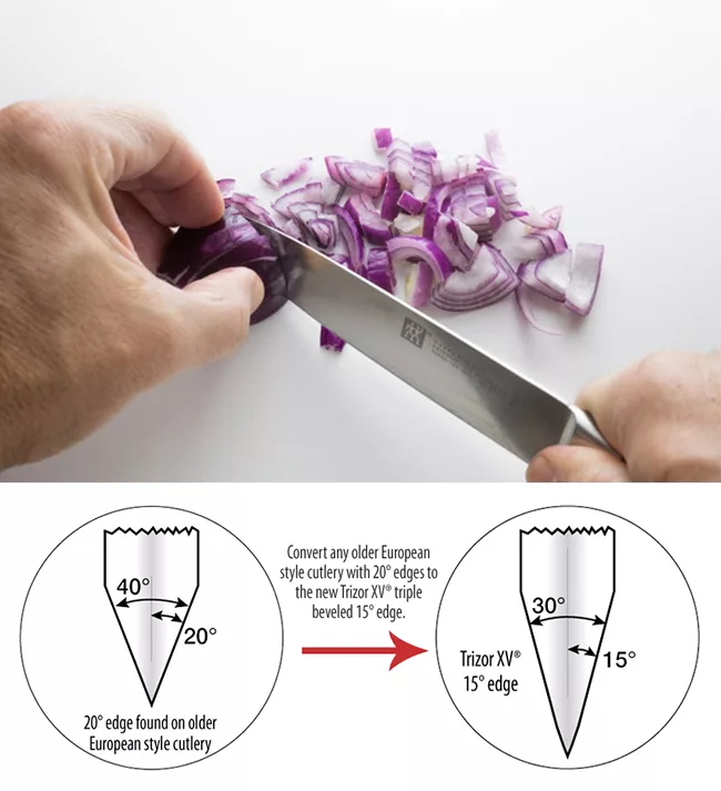 Chef's Choice M15PW - 詳情3