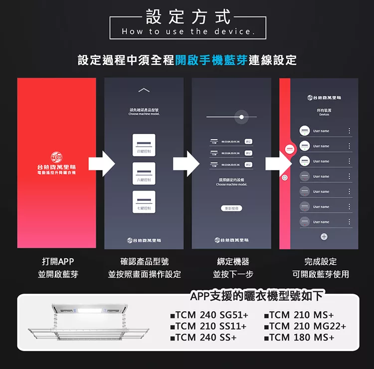 台熱牌 TCM-180-MS - 詳情10