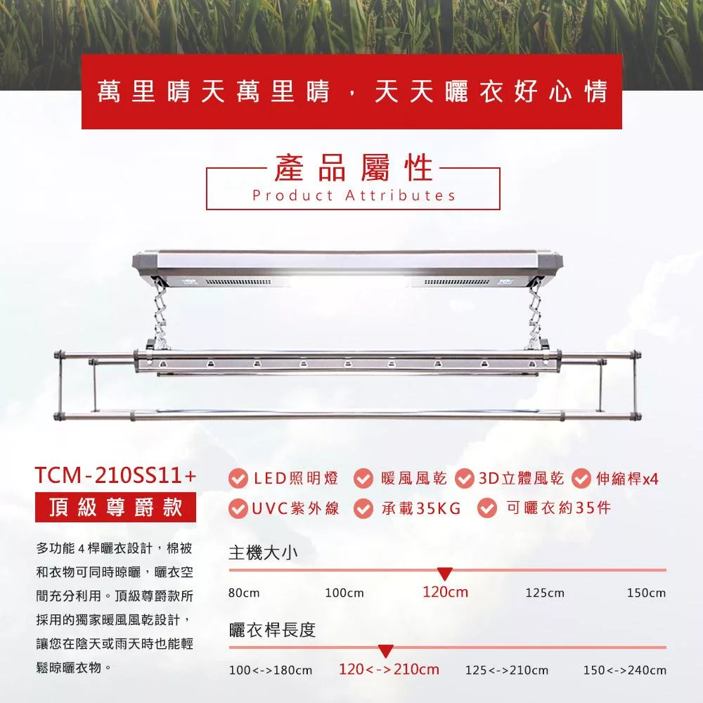 台熱牌 TCM-210-SS11 - 詳情12