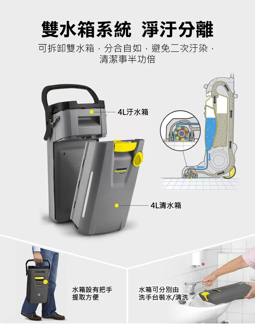 KARCHER凱馳 BR30 - 詳情8