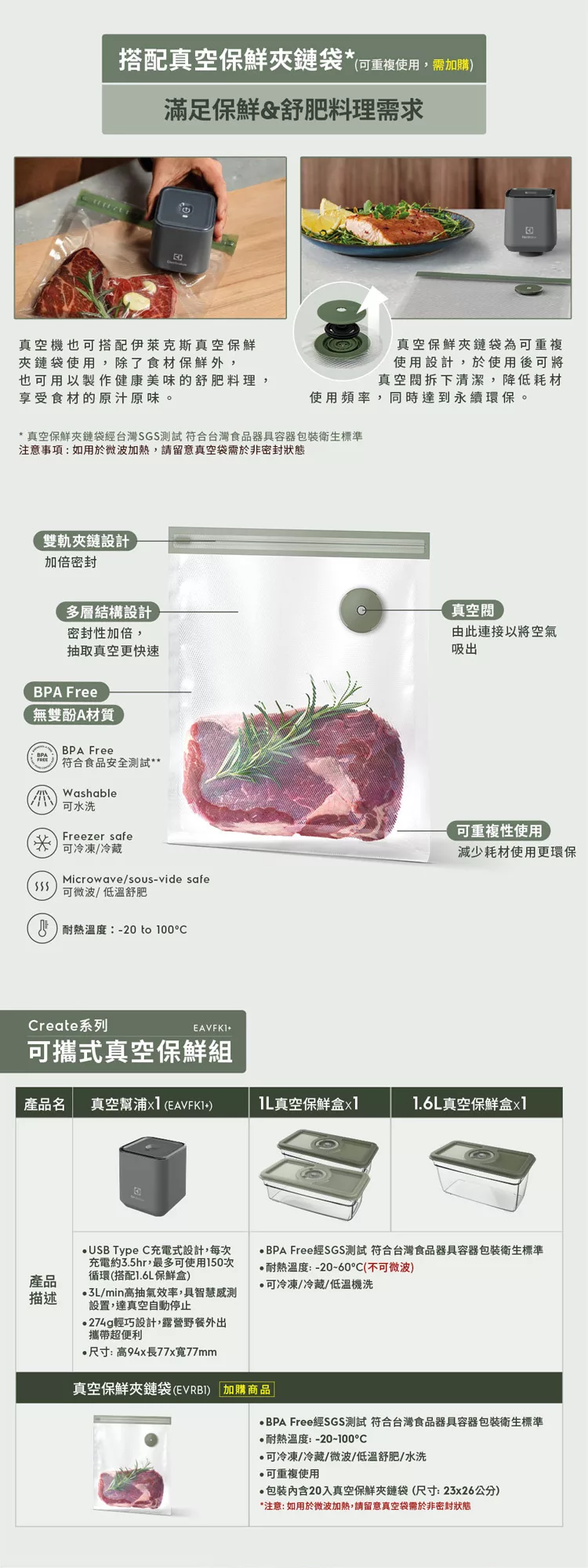 Electrolux伊萊克斯 EAVFK1 - 詳情6