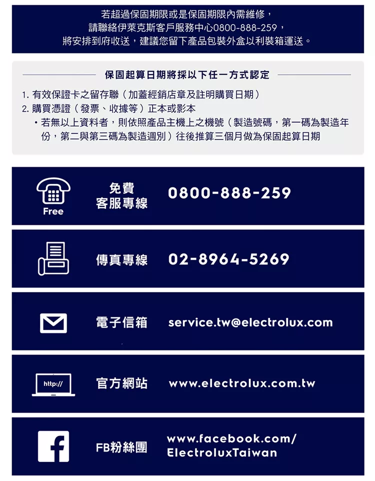 Electrolux伊萊克斯 EAVFK1 - 詳情7