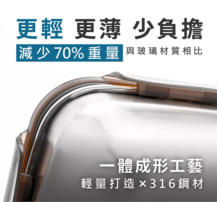 鍋寶 EO-MF15PBVS0208RG2 - 詳情24