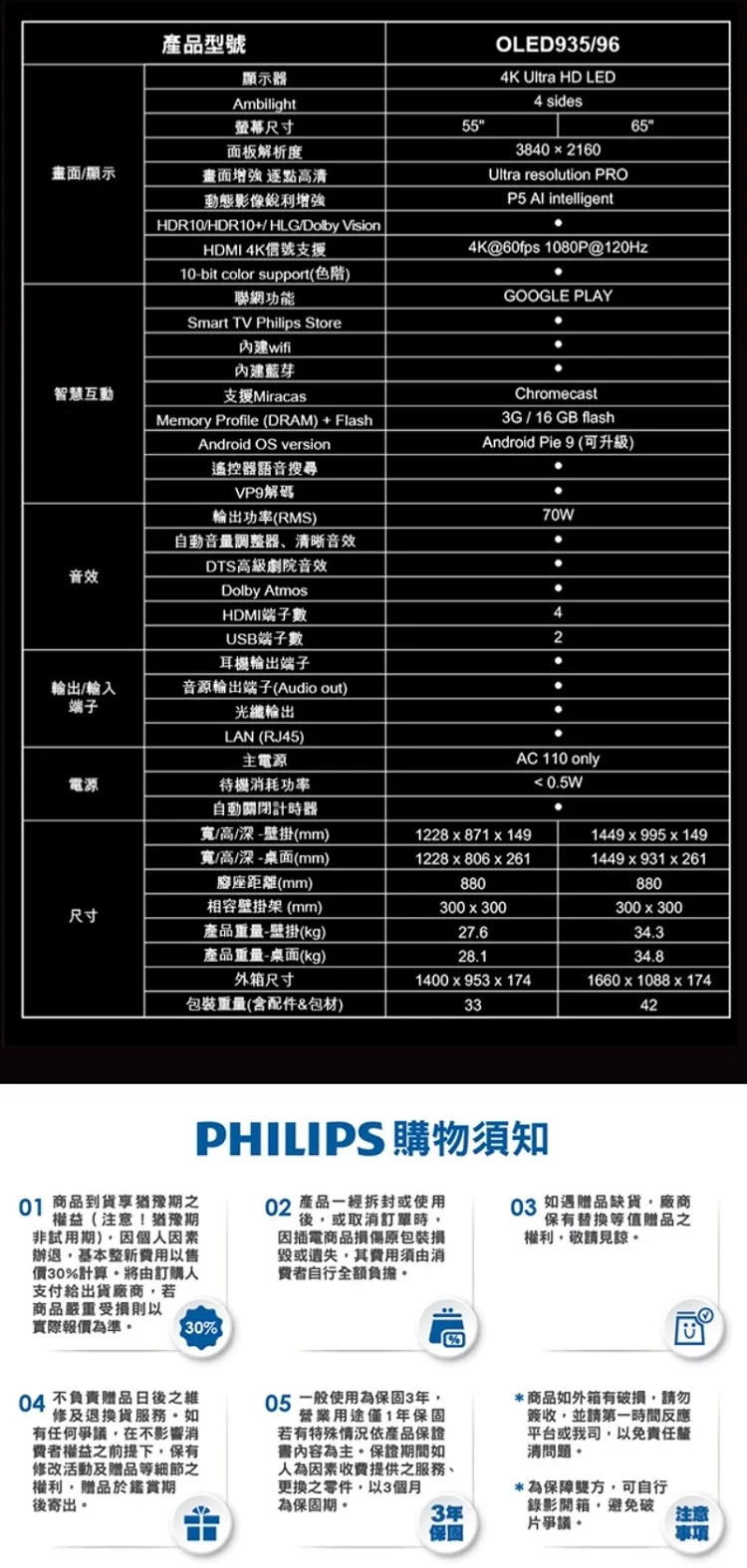 PHILIPS飛利浦 55OLED935 - 詳情11