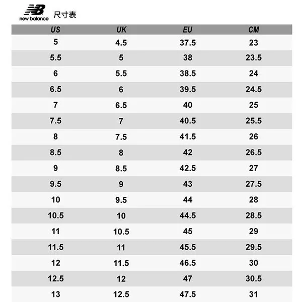 博客來 New Balance 男女725系列復古運動鞋iu著用ml725c D Us4 鐵灰