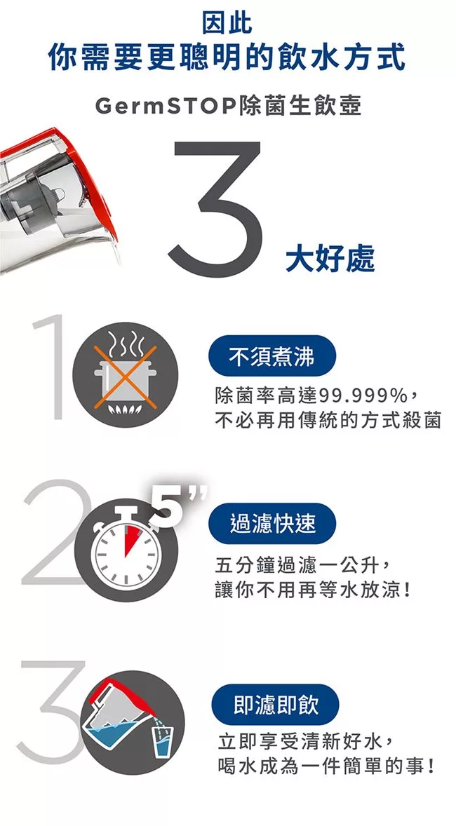 LAICA義大利萊卡 UFSAB04 - 詳情8