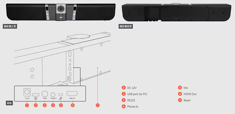 AVer圓展 VB342 - 詳情10
