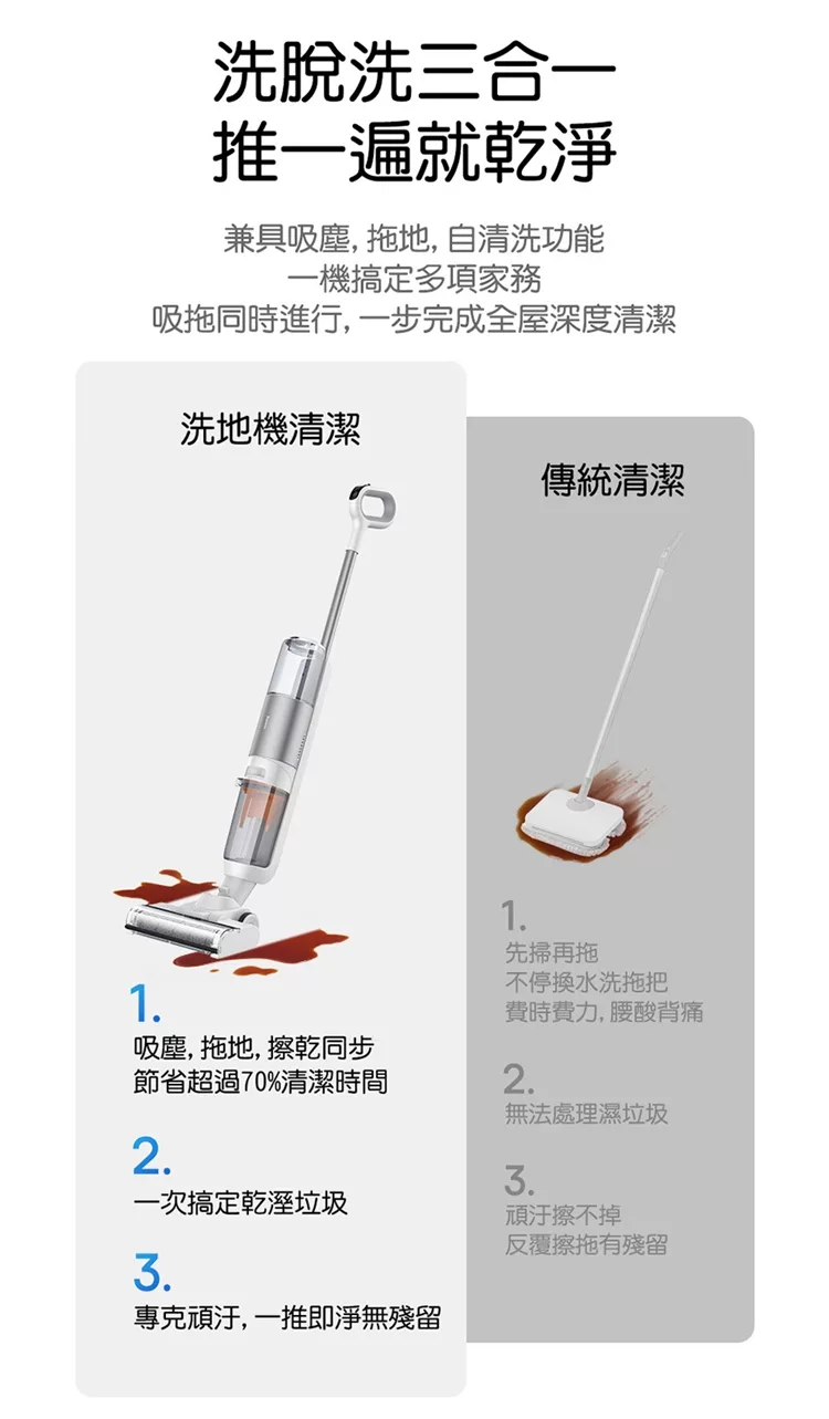 BASEUS倍思 X3 - 詳情13