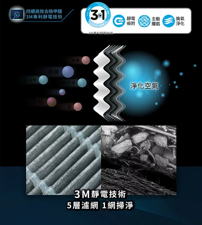 3M V500-NWF - 詳情5