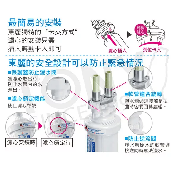 TORAY東麗 SK88-SA - 詳情9