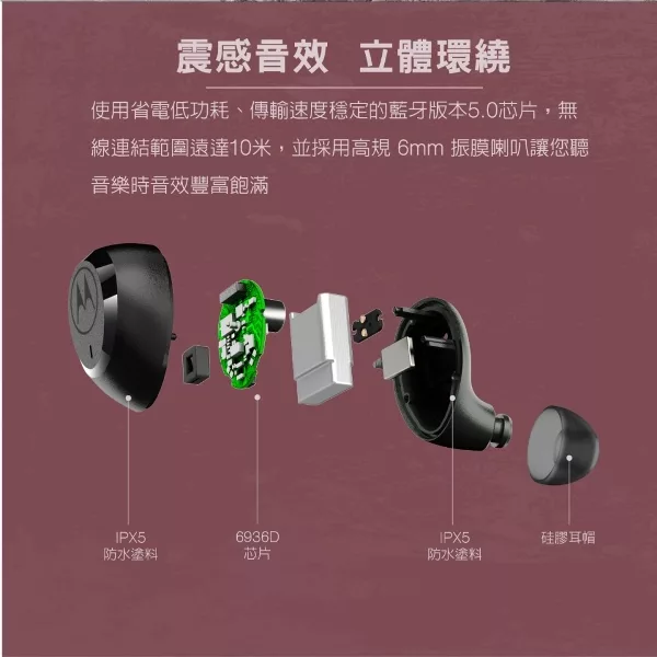 Motorola摩托羅拉 BUDS 100 - 詳情8