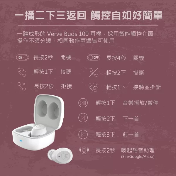 Motorola摩托羅拉 BUDS 100 - 詳情11