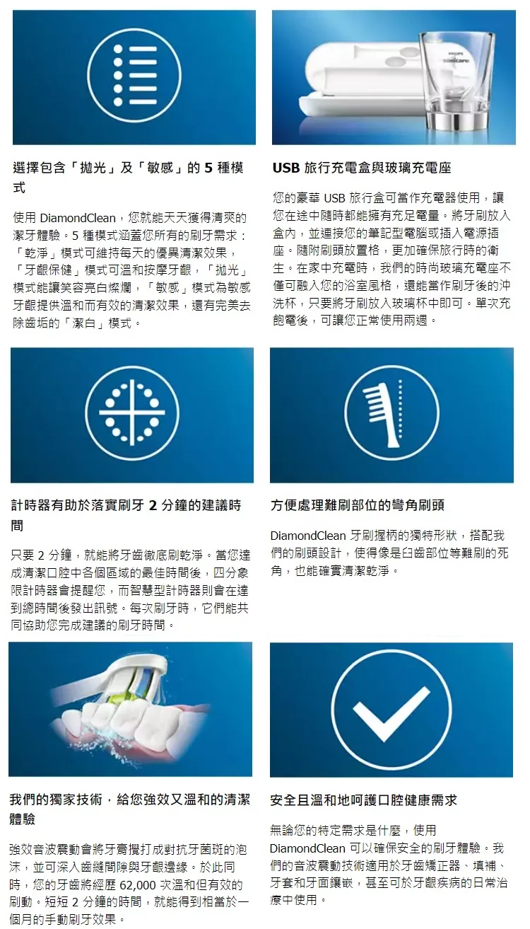 PHILIPS飛利浦 HX9332 - 詳情7