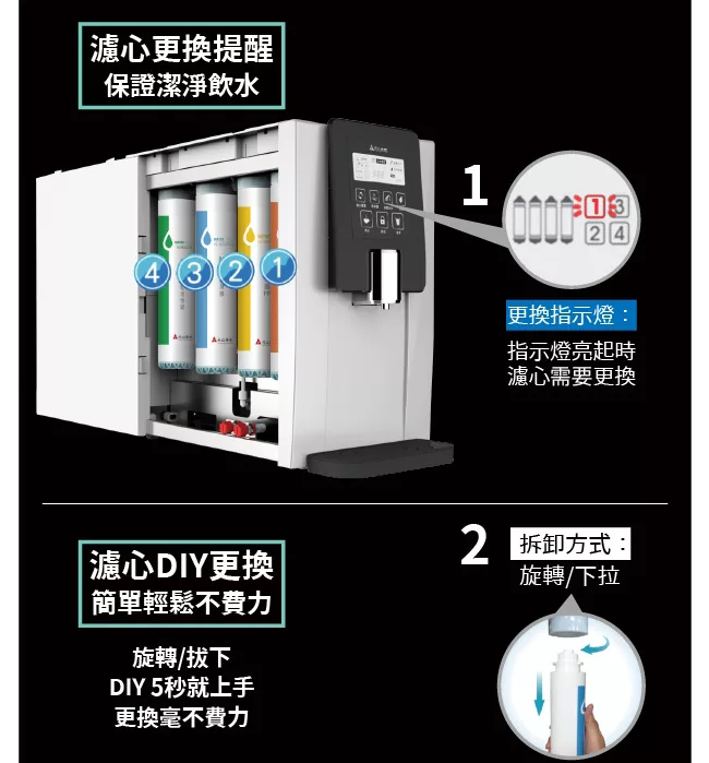 元山 YS-9802CTK - 詳情4