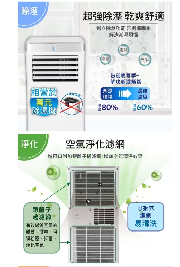 TECO東元 XYFMP-2803FH - 詳情7