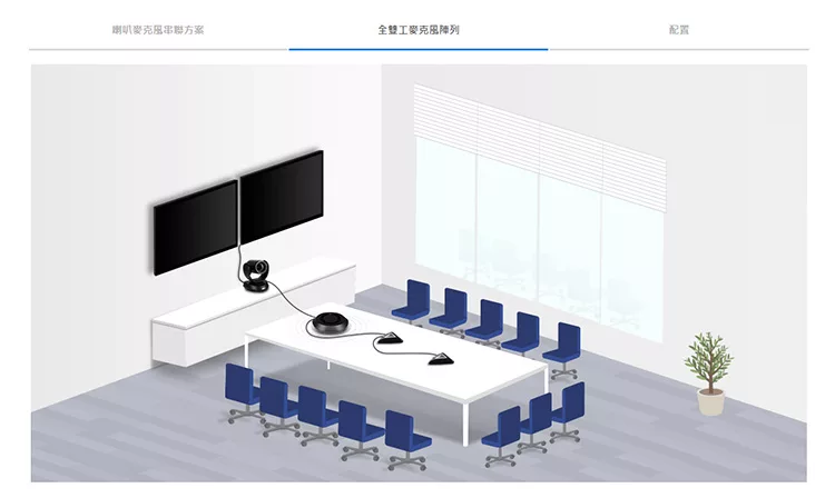 AVer圓展 VC520 - 詳情13