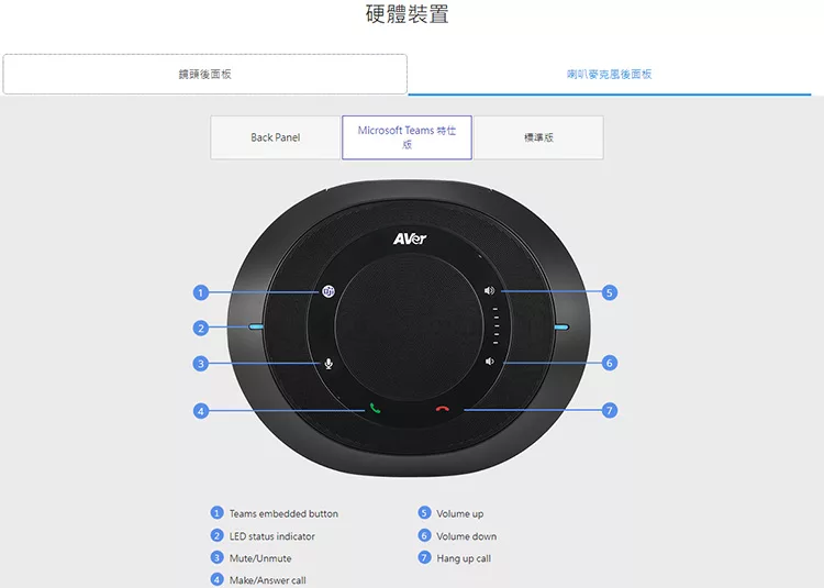 AVer圓展 VC520 - 詳情17
