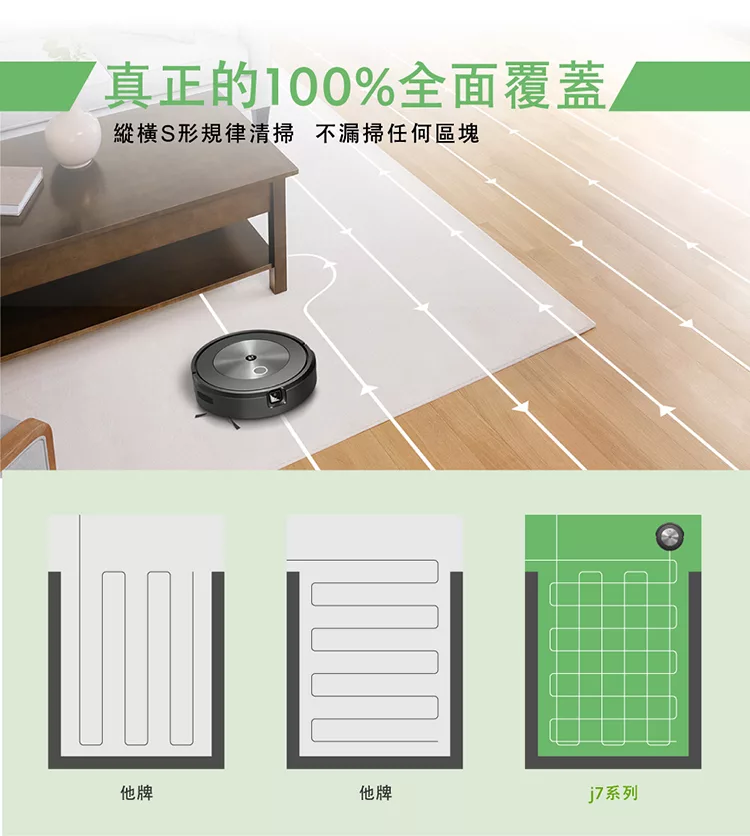 iRobot Roomba j7 - 詳情11
