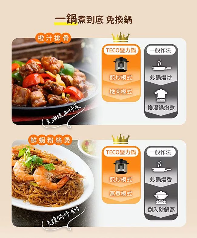 TECO東元 YC1201CB - 詳情15