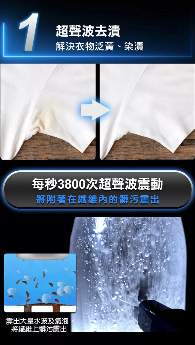 Future Lab.未來實驗室 WHIN - 詳情7