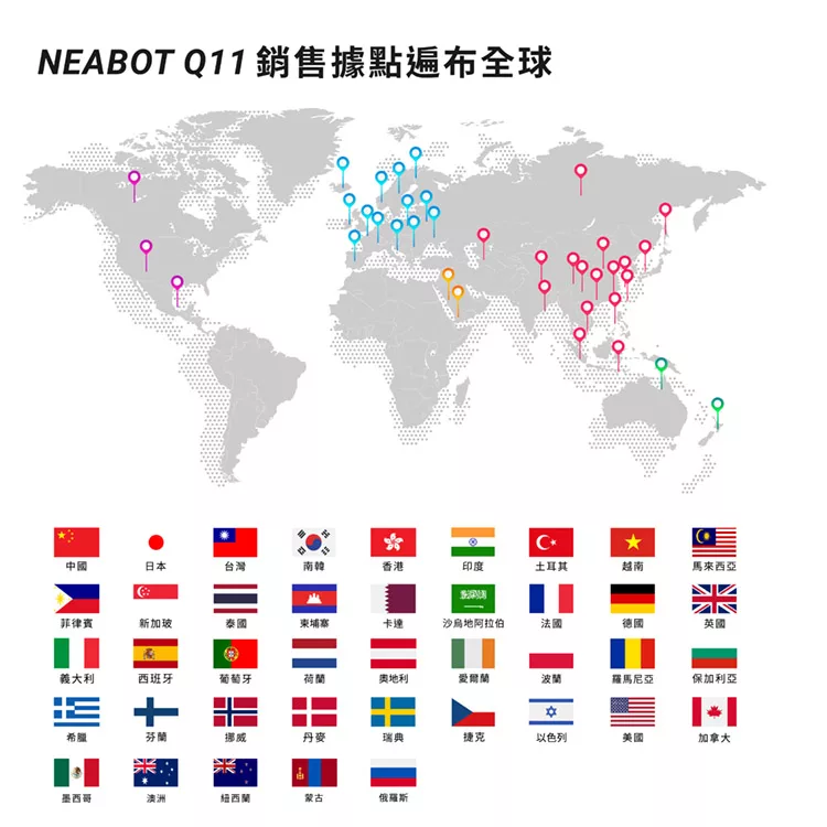 NEABOT Q11 - 詳情22