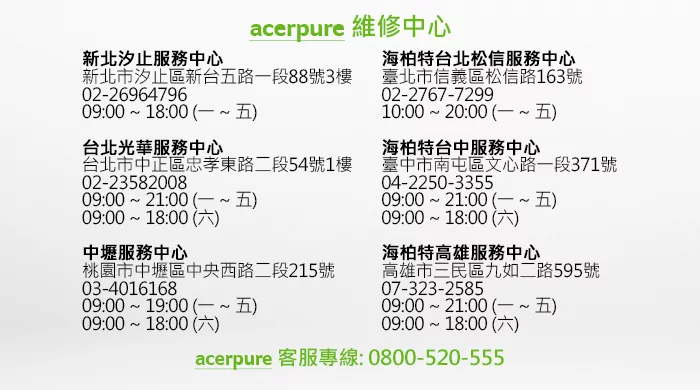 Acerpure SV552-10W - 詳情9