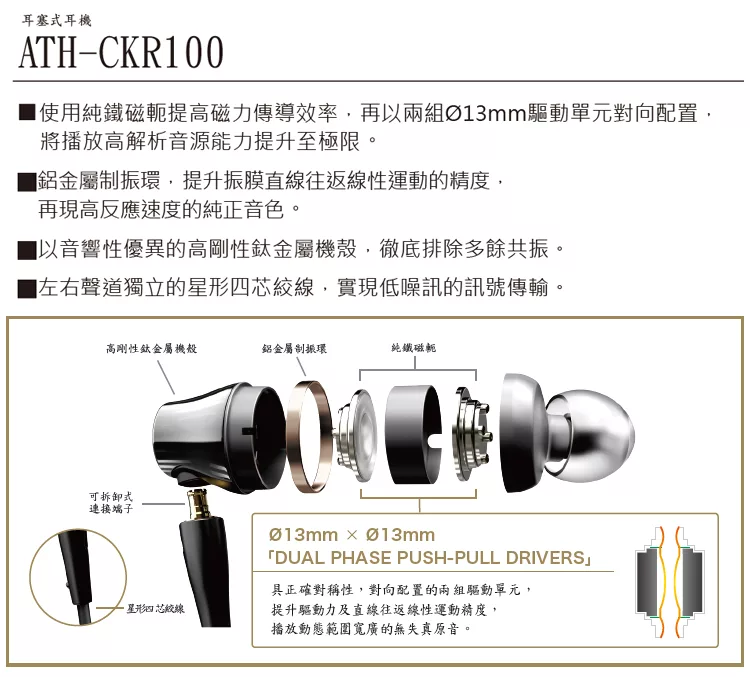 audio-technica鐵三角 ATH CKR100 - 詳情4