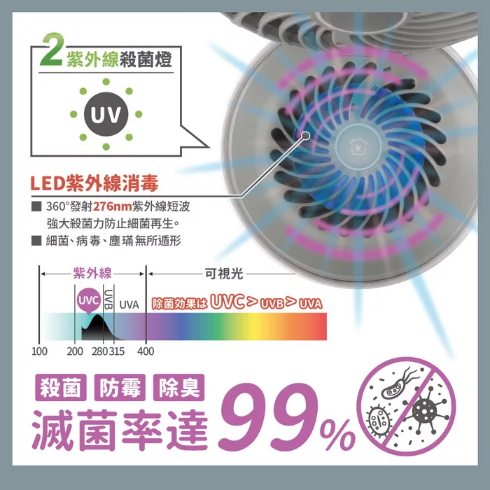 Ikiiki伊崎 IK-AP8402 - 詳情13