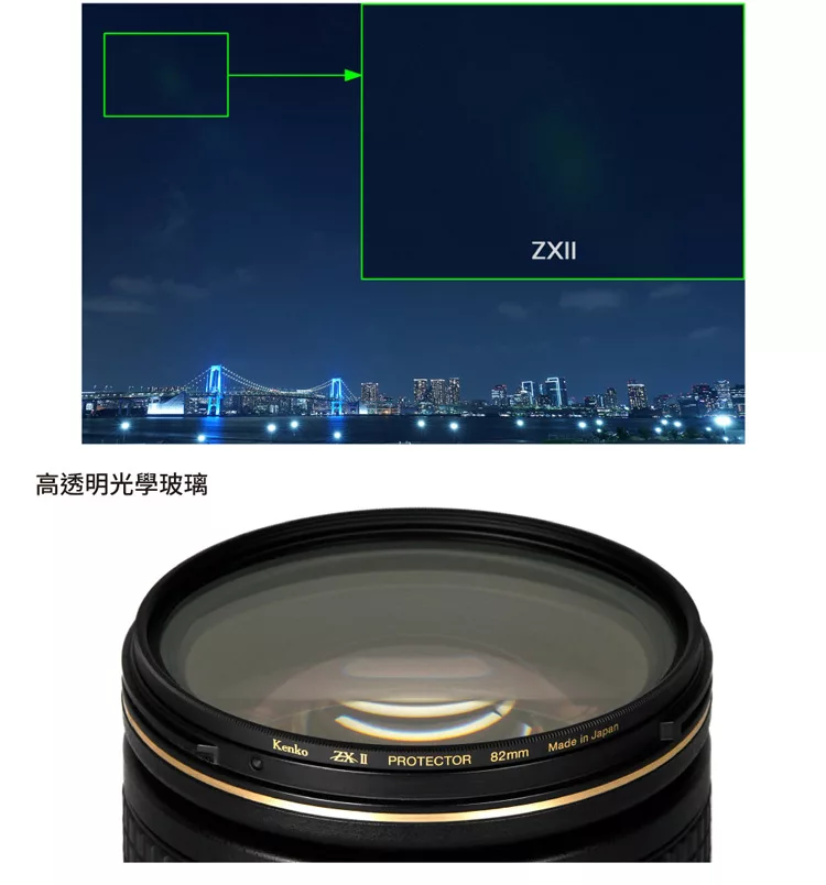Kenko肯高 ZXII Protector 55mm - 詳情7