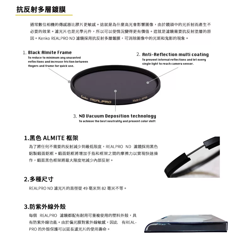 Kenko肯高 REALPRO MC ND500 77mm - 詳情8