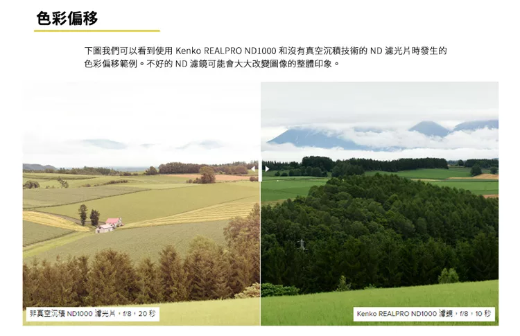 Kenko肯高 REALPRO MC ND100 77mm - 詳情7