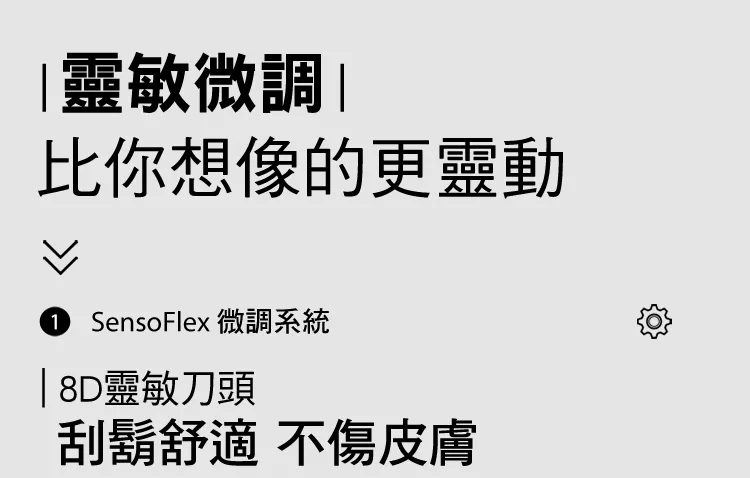 BRAUN德國百靈 61-B4200cs - 詳情17