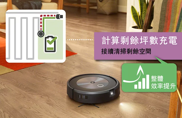 iRobot Roomba j7 - 詳情15