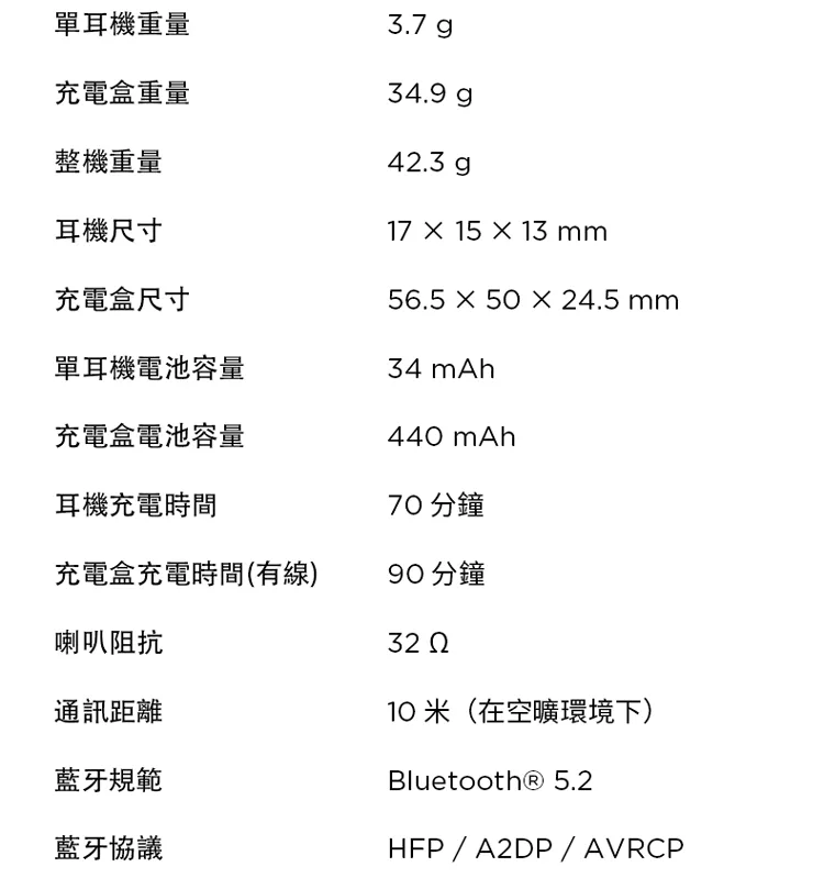 1MORE ComfoBuds Mini - 詳情25