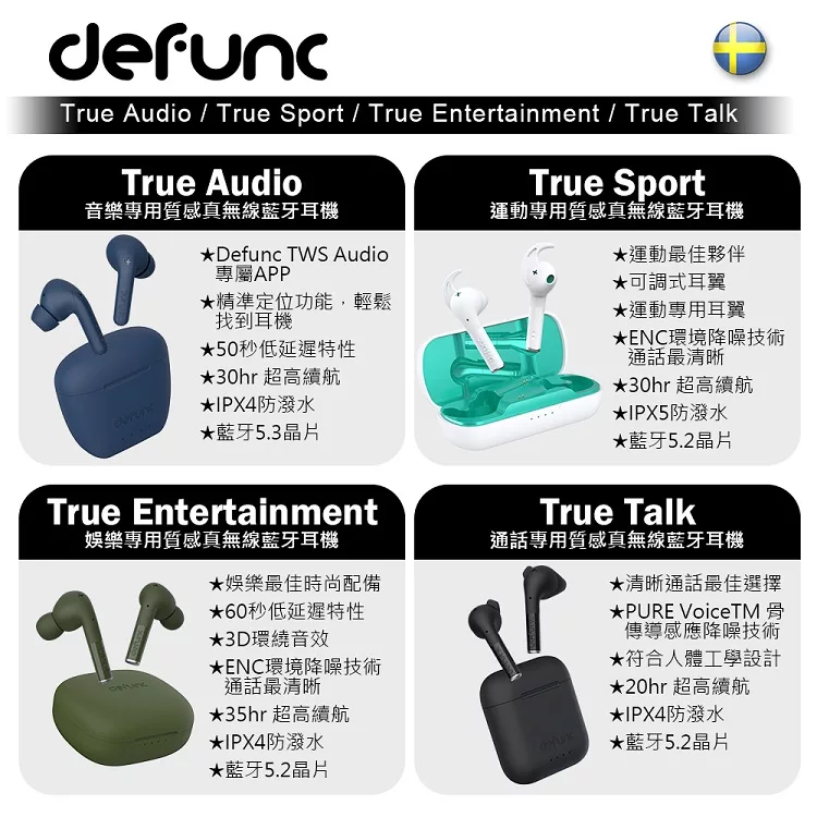 Defunc True Talk - 詳情10