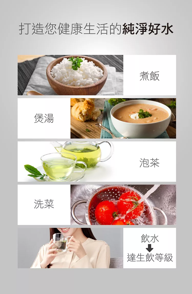 Unilever聯合利華 FCU30UF - 詳情8