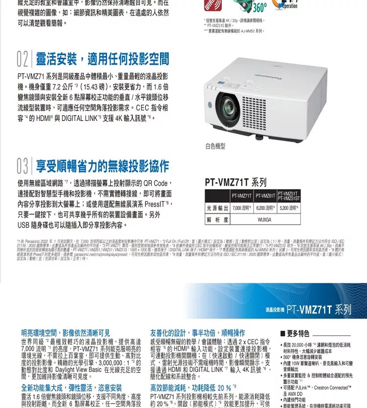 Panasonic國際牌 PT-VMZ51T - 詳情4